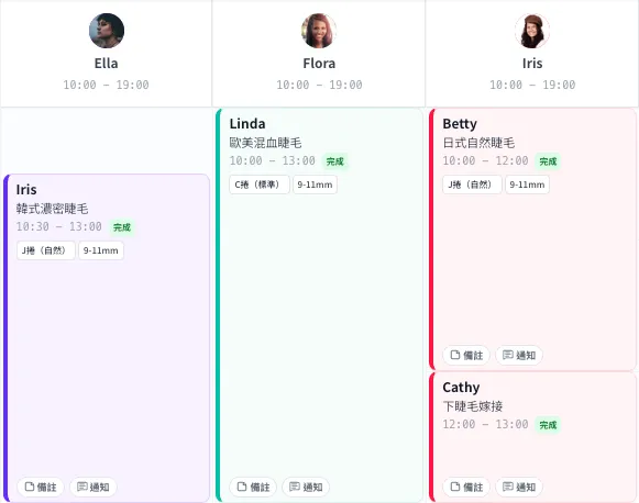 視覺化排程管理