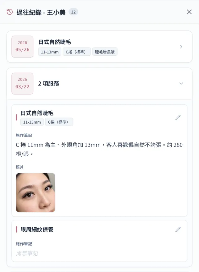 過往消費紀錄