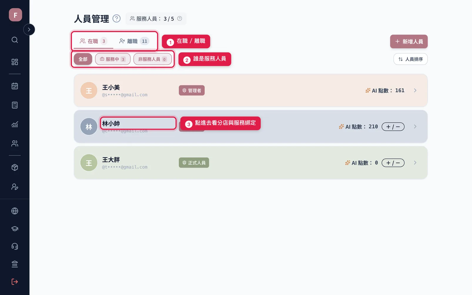 人員管理:確認這個人是啟用中、指派到那家分店、也會做那個服務