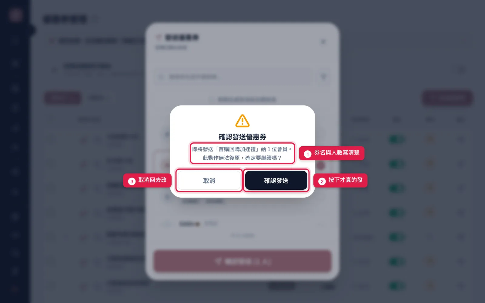 確認發送優惠券的確認框:寫清楚券名與人數,按確認發送才真的發,也可以按取消