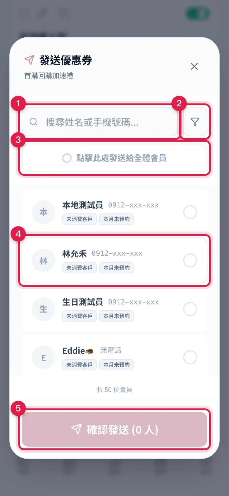 發送優惠券視窗:上方搜尋與標籤篩選、一鍵發全體,中間點人打勾,底部顯示要發幾人