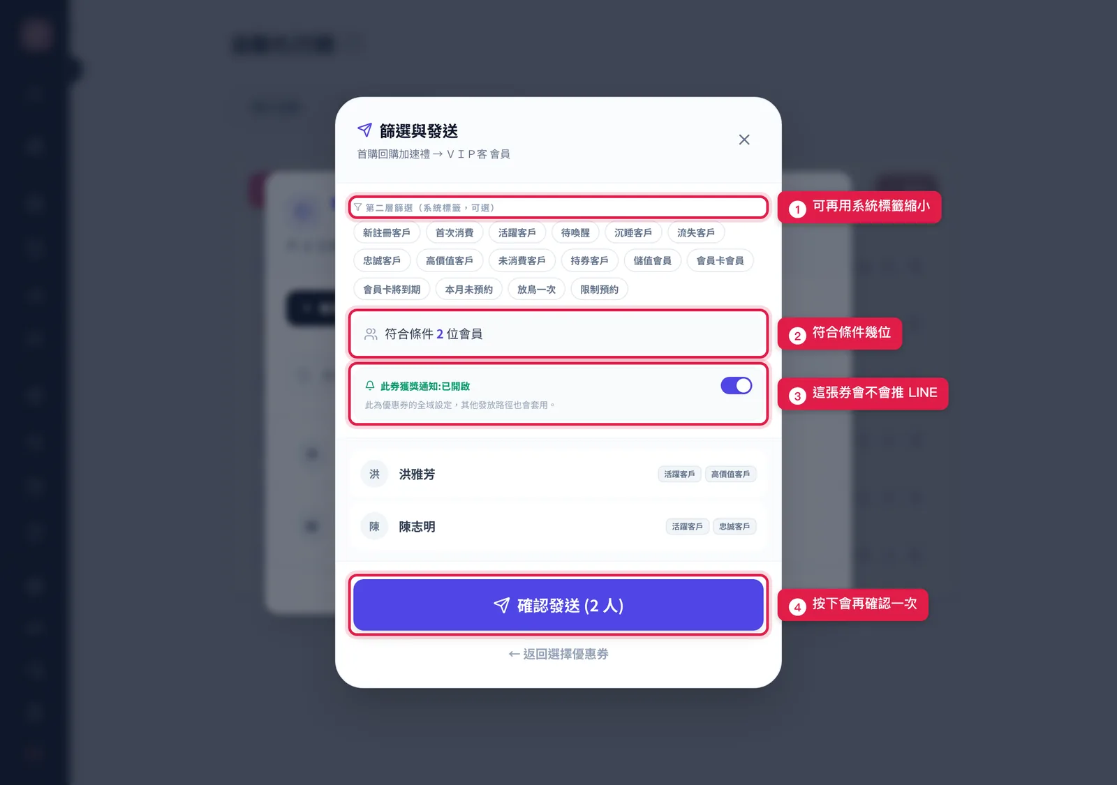 從自訂標籤發券的篩選與發送畫面:可再用系統標籤縮小、看符合幾位、確認這張券會不會推 LINE