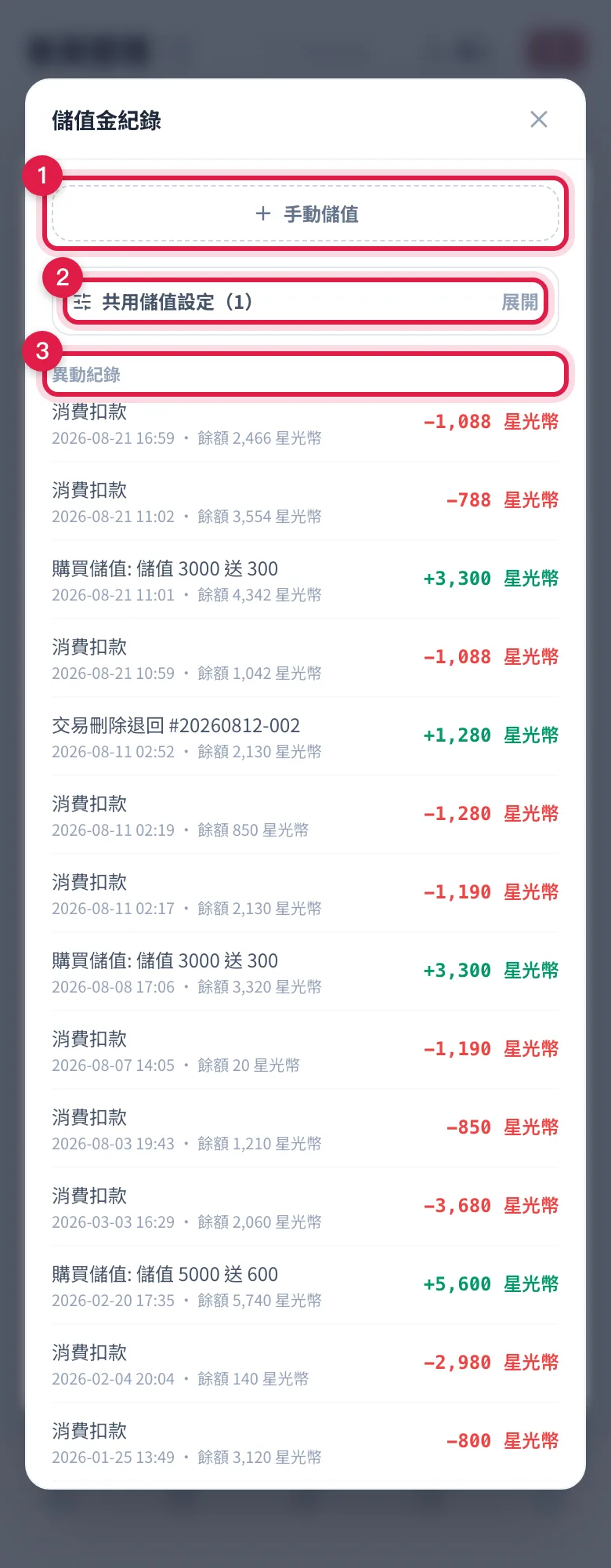 儲值金紀錄面板:上方手動儲值按鈕、共用儲值設定,下方是每一筆加值與扣款的異動紀錄