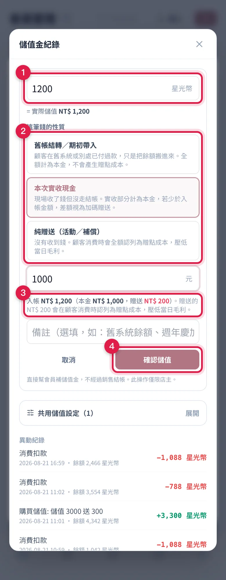 手動儲值表單:填金額、選這筆錢的性質,下方顯示入帳本金與贈送怎麼拆,確認後按確認儲值