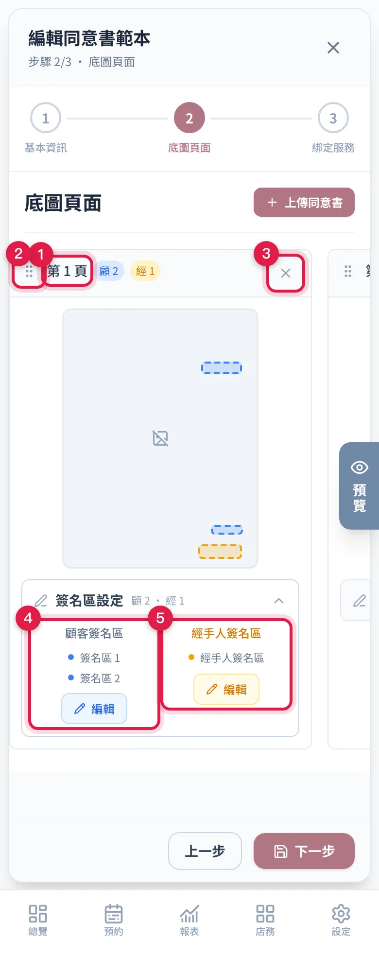 編輯同意書範本第 2 步:每頁卡片有拖曳把手、第幾頁與簽名區數量、刪除鈕,展開簽名區設定後分顧客簽名區與經手人簽名區