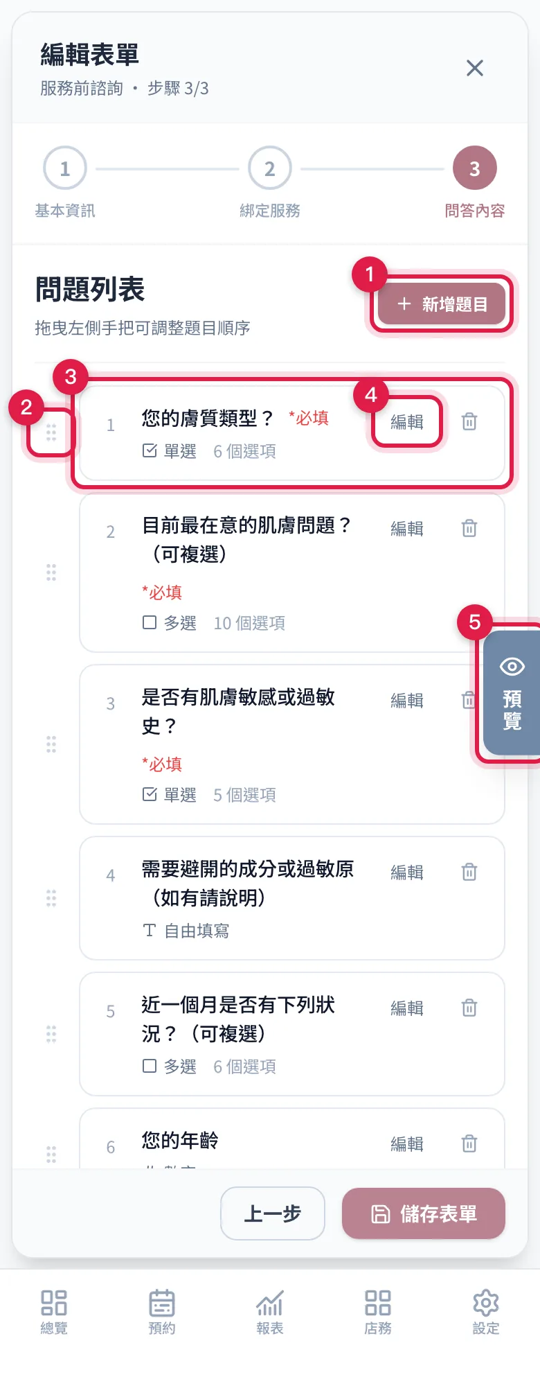 編輯表單第 3 步:問題列表右上的新增題目、左側拖曳把手、題目卡上的題型與選項數與必填、編輯鈕,右側手機預覽