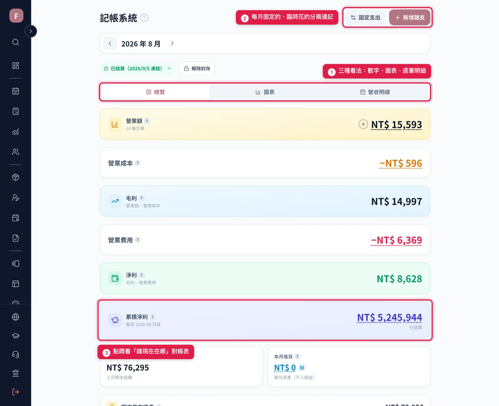 記帳系統:上方切月份,三個分頁看數字/圖表/逐筆明細,最下面是累積淨利