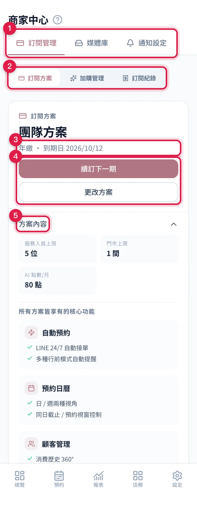 商家中心 > 訂閱管理 > 訂閱方案:目前方案、到期日、續訂與更改方案