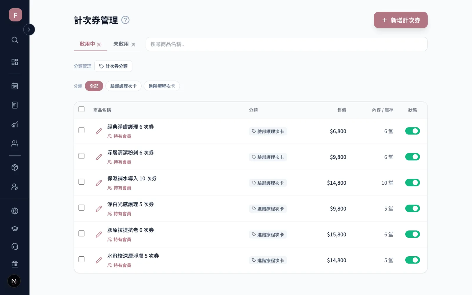 計次券管理:券的內容、販售狀態與持有會員一覽