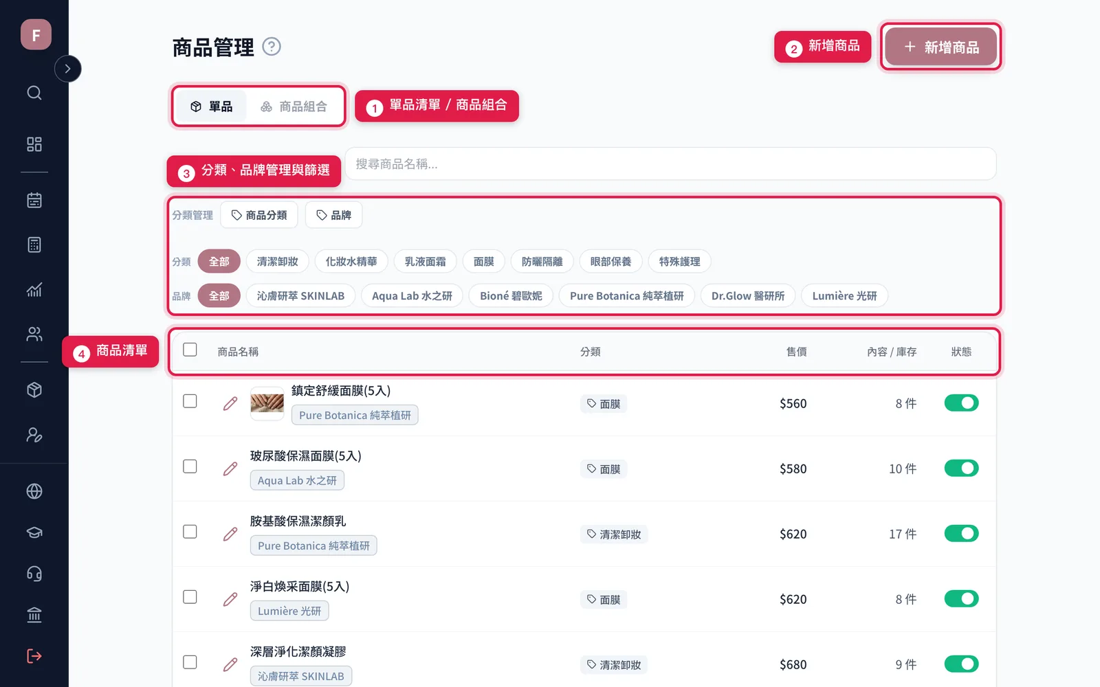 商品管理頁:右上新增商品,中間是分類與品牌的管理和篩選,下面是商品清單