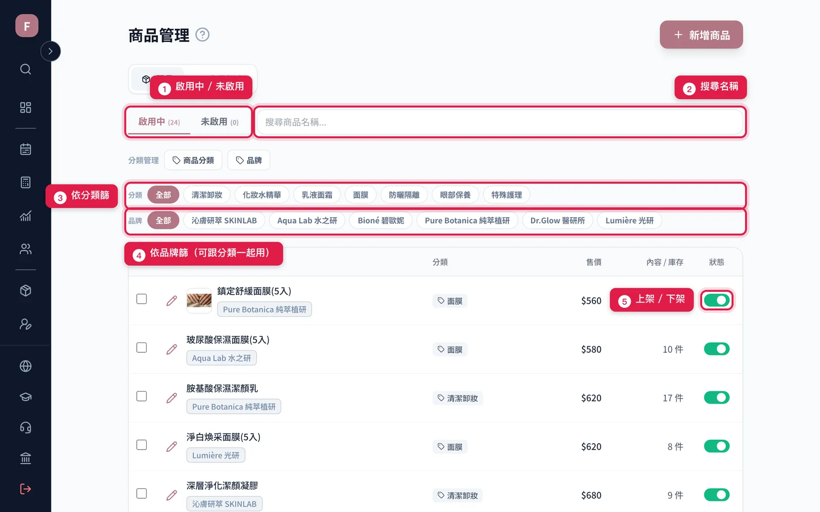 商品清單上方:啟用中與未啟用頁籤、搜尋框、分類與品牌兩排篩選,每一列右邊是上架開關