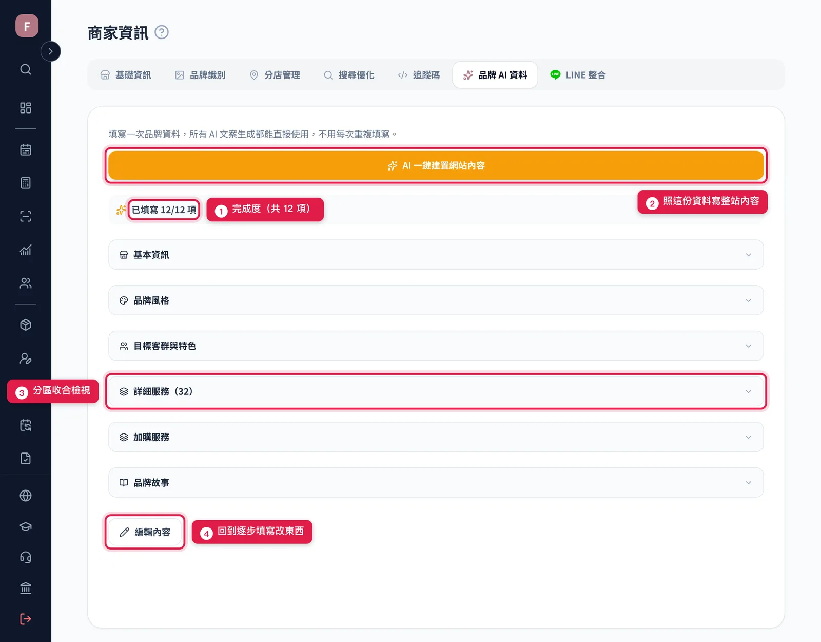品牌 AI 資料的總覽模式:完成度 12/12,下面各區塊收合著