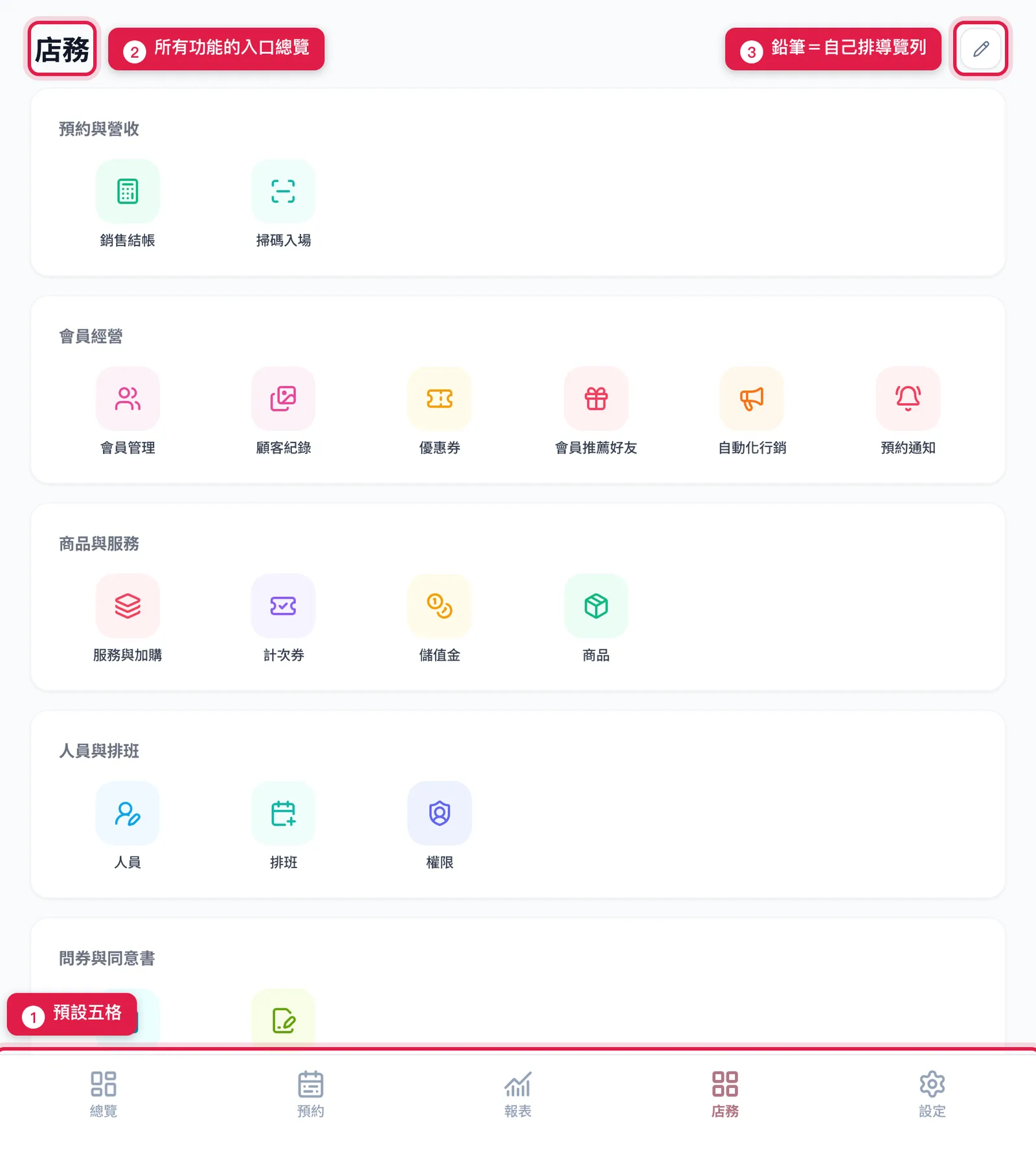 手機 App 模式的店務頁:功能按群組排成格子,畫面最下面是底部導覽列