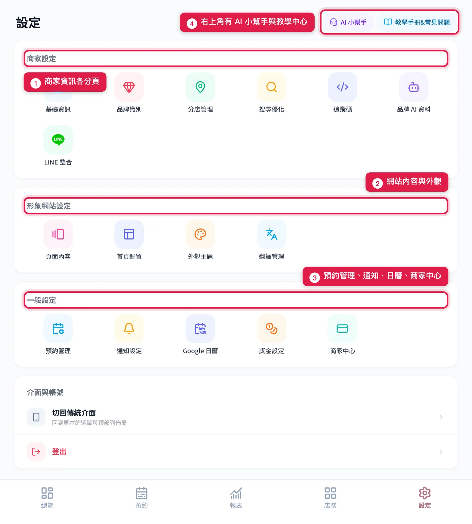 設定頁:商家設定、形象網站設定、一般設定三組格子,右上角有 AI 小幫手與教學手冊按鈕