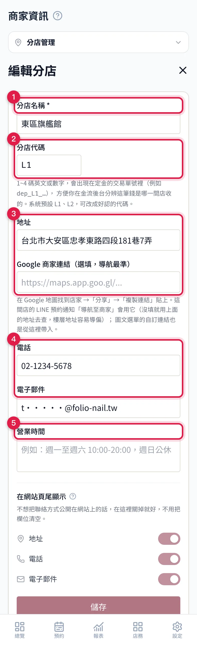 編輯分店表單:分店名稱、分店代碼、地址與 Google 商家連結、電話信箱、營業時間
