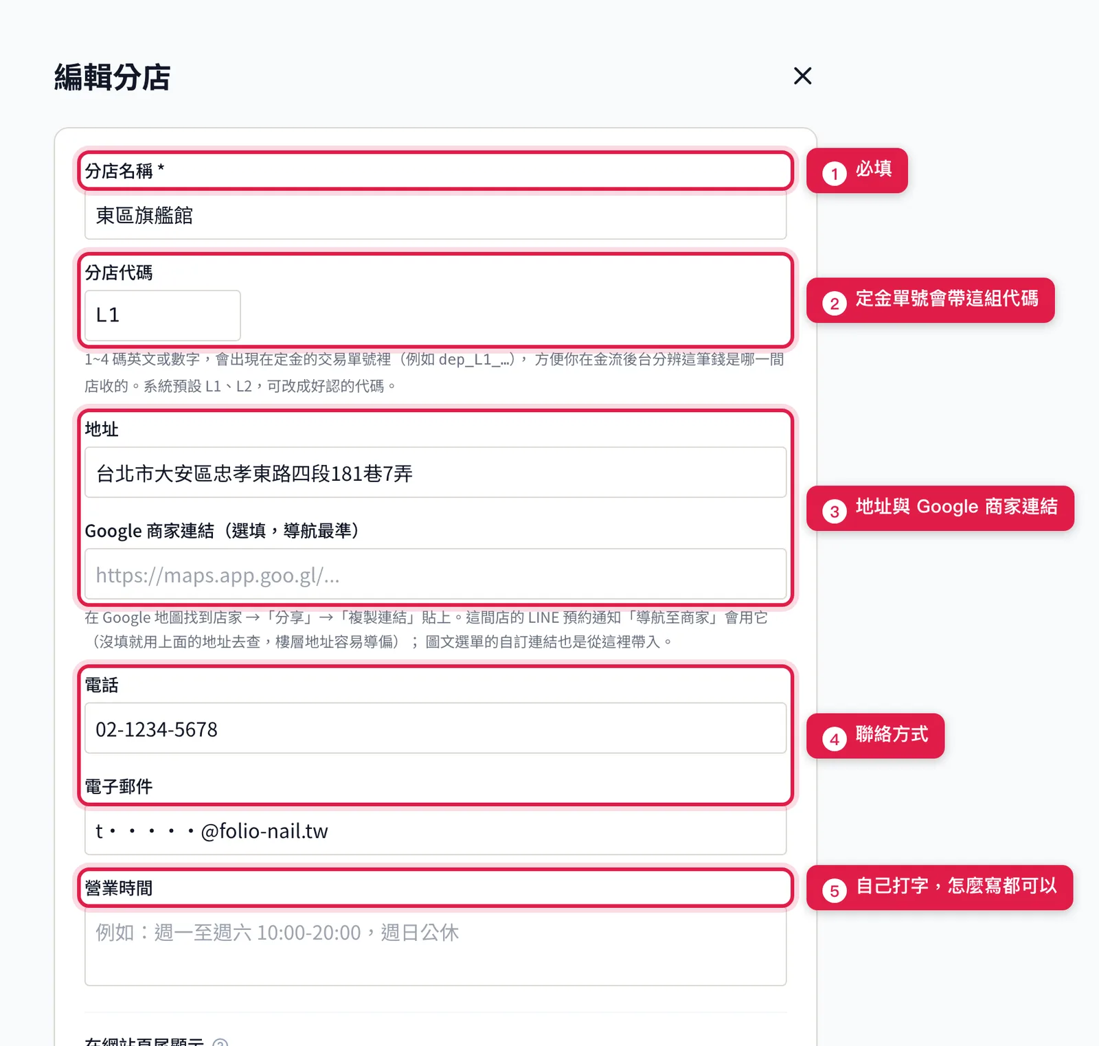 編輯分店表單:分店名稱、分店代碼、地址與 Google 商家連結、電話信箱、營業時間