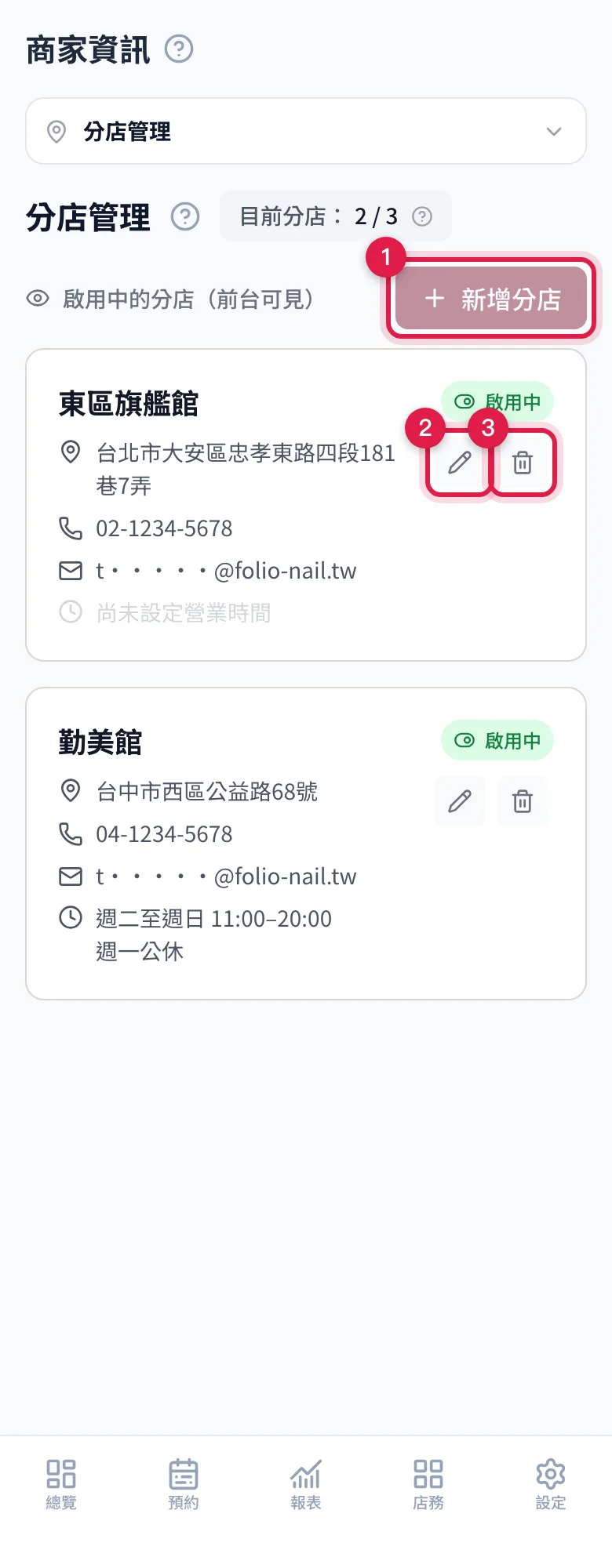 分店清單上的新增分店按鈕,以及每張卡片上的鉛筆與垃圾桶圖示