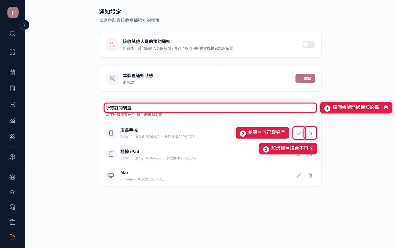所有訂閱裝置清單:每一列是一台裝置,右邊有鉛筆與垃圾桶