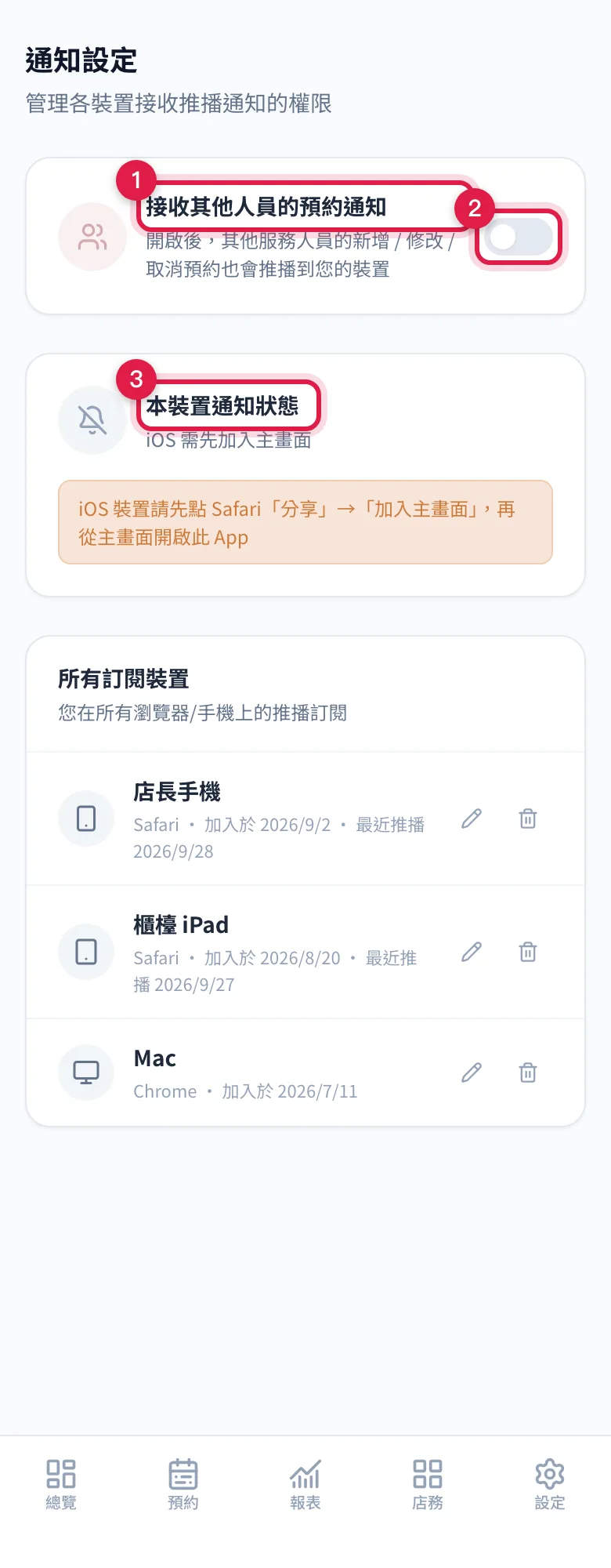通知設定頁:上面是老闆的轉發開關與本裝置狀態,下面是所有訂閱裝置清單