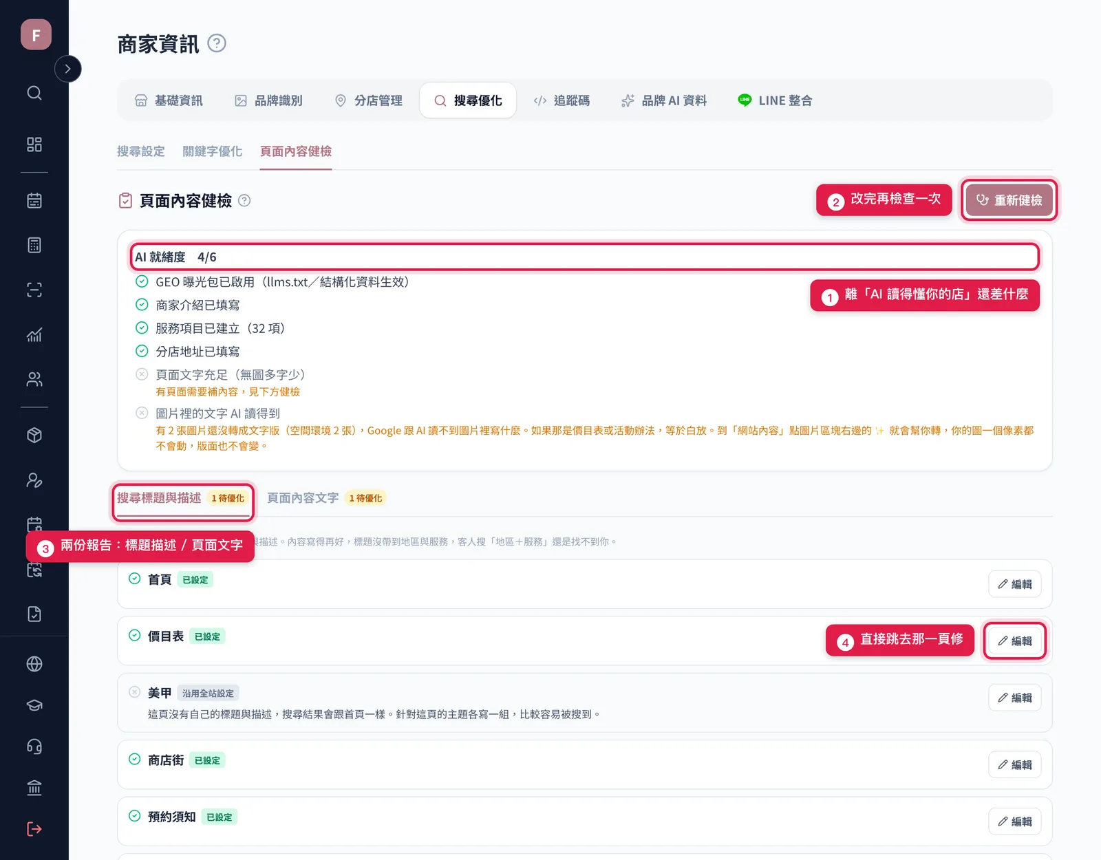 頁面內容健檢:上面是 AI 就緒度清單,下面兩份報告逐頁列出待優化的地方