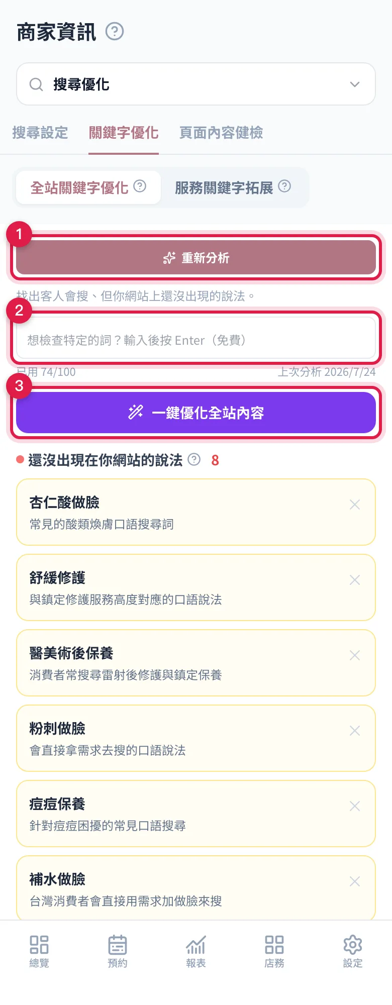 關鍵字優化分頁:重新分析按鈕、自己加詞的輸入框、一鍵優化全站內容與依涵蓋程度分組的清單