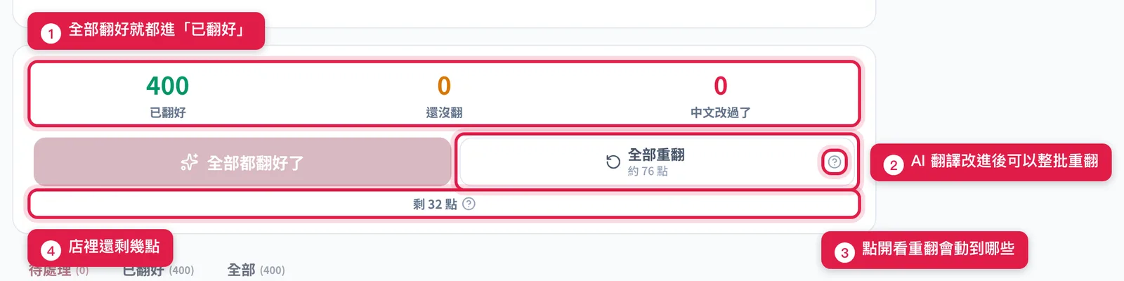 全部翻好之後,主按鈕變成「全部都翻好了」,右邊出現「全部重翻」
