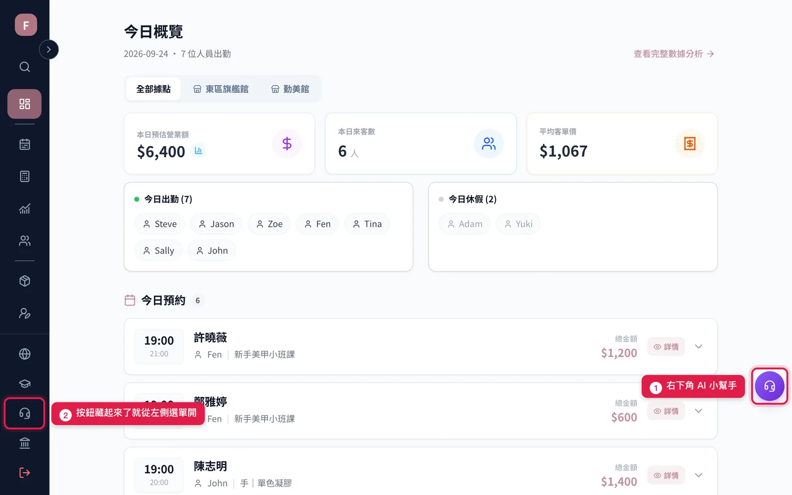 後台右下角紫色的 AI 小幫手浮動按鈕;按鈕藏起來的話,電腦版從左側選單的 AI 小幫手打開