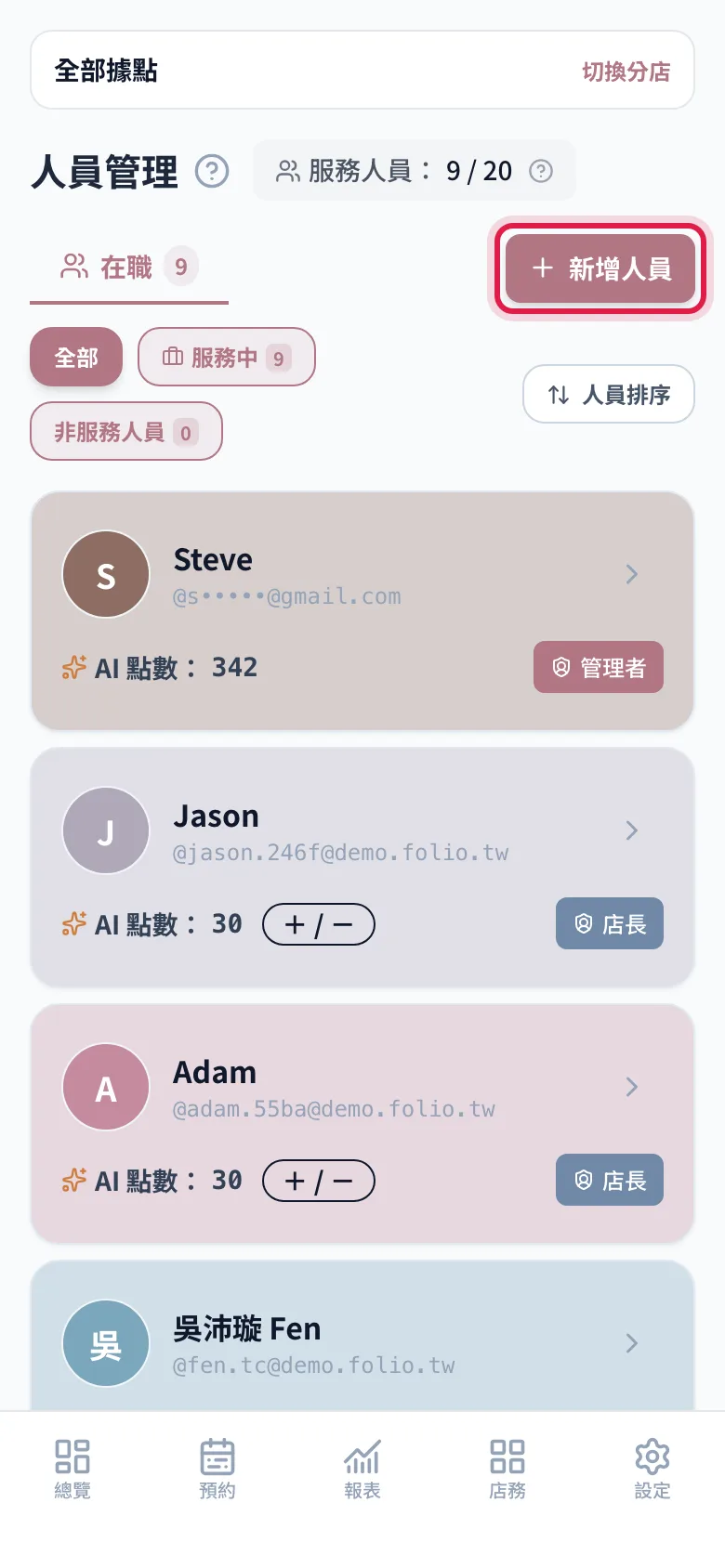 人員管理頁:右上角「新增人員」建立新員工帳號,下面每一列是一位員工