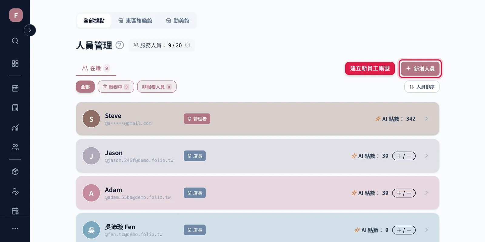 人員管理頁:右上角「新增人員」建立新員工帳號,下面每一列是一位員工