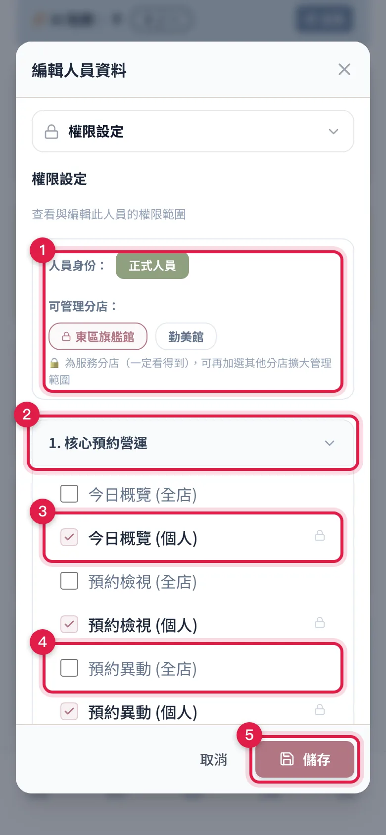 編輯人員的「權限設定」分頁:上方是角色與可管理分店,下面的權限群組點開後,鎖住的勾是角色內建,空白的可以另外加勾