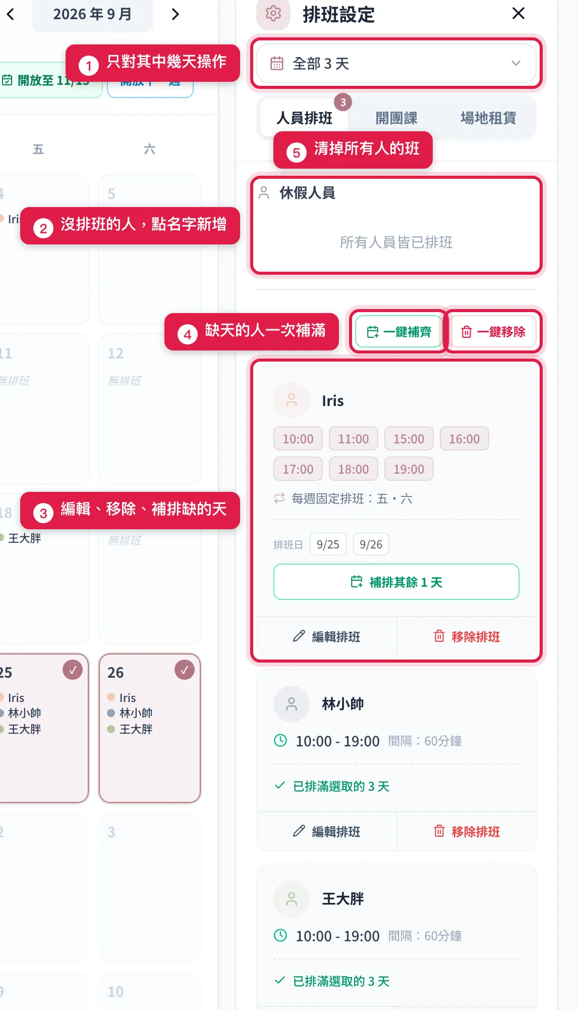 選好日期後打開的排班設定面板:日期下拉、休假人員、排班中的人員卡片,以及一鍵補齊和一鍵移除